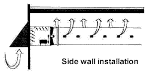 Side wall installation of make up air fan system