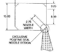 Positive Seal Nozzle